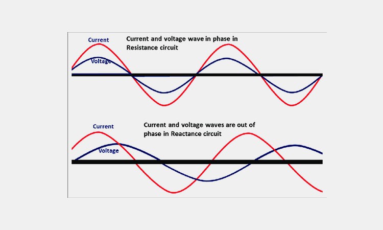 DC-resistance-DCR DC-resistance-DCR