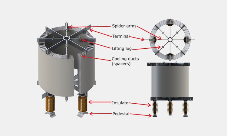 What-Are-The-Designs-Of-Air-Core-Reactor What-Are-The-Designs-Of-Air-Core-Reactor