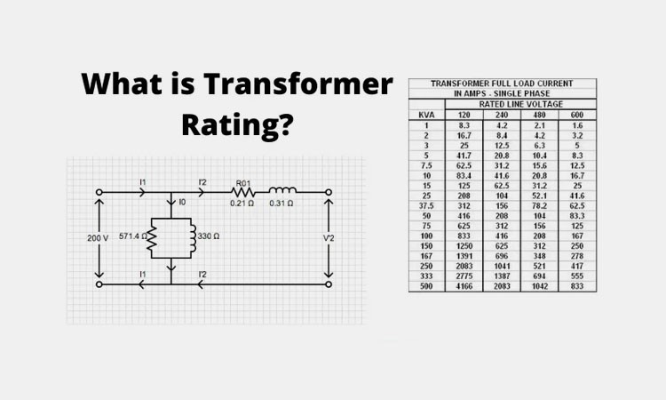 What-Is-Transformer-Rating What-Is-Transformer-Rating