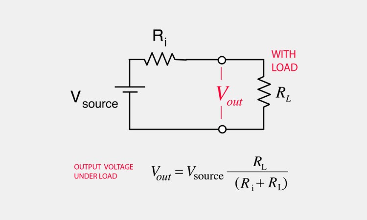How-to-Determine-Load-Voltage How-to-Determine-Load-Voltage