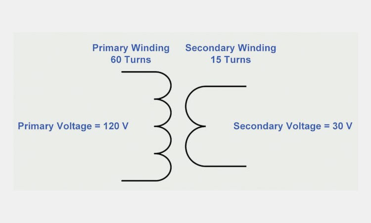 How-to-Determine-Secondary-Voltage How-to-Determine-Secondary-Voltage