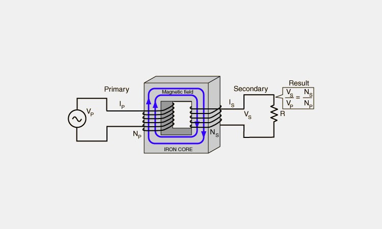 How-to-Determine-Primary-Voltage How-to-Determine-Primary-Voltage